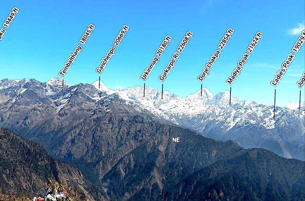 Package Image